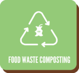 Click here for food waste composting resources