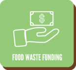 Click here for food waste funding resources