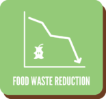 Click here for Food Waste Reduction Resources