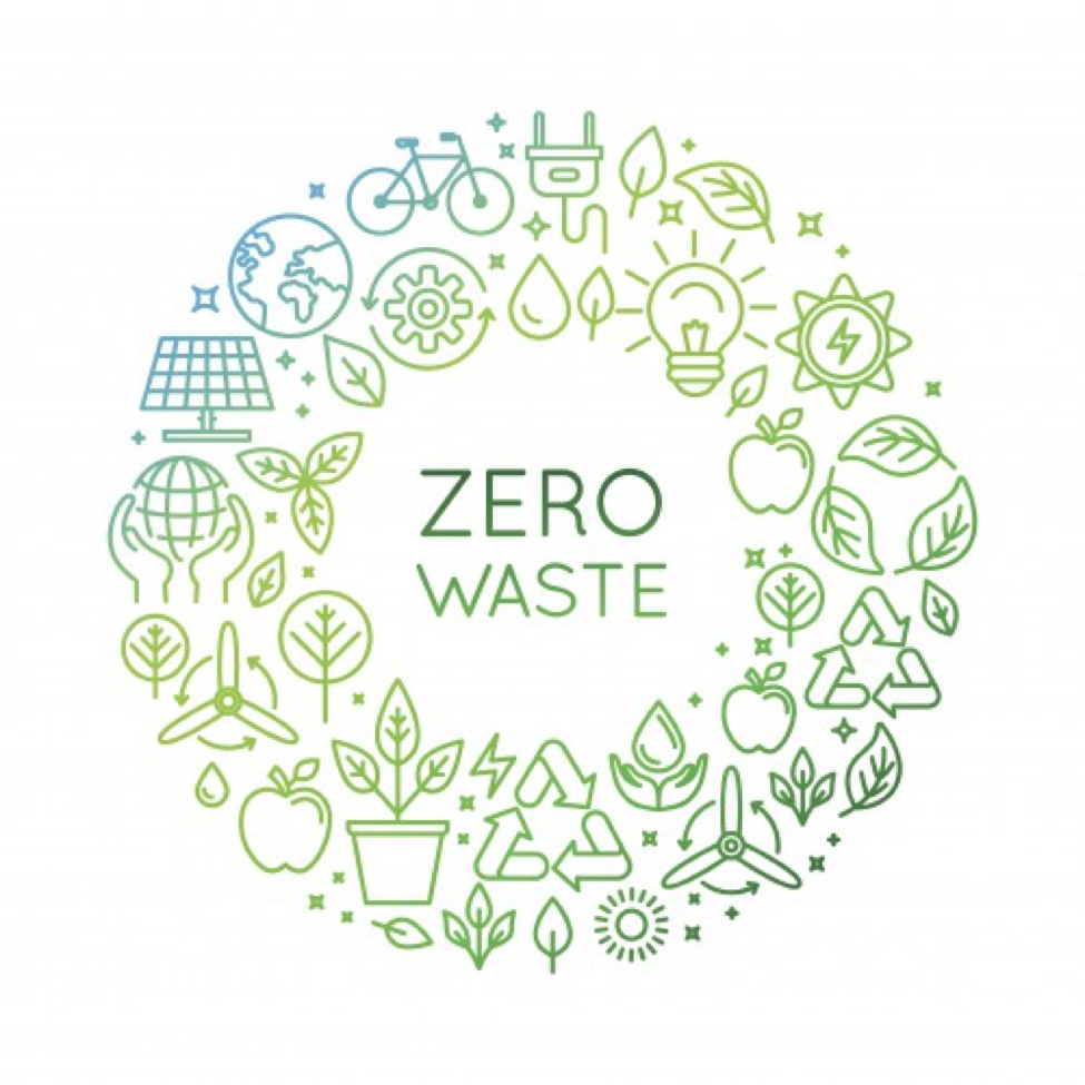 Image result for zero waste